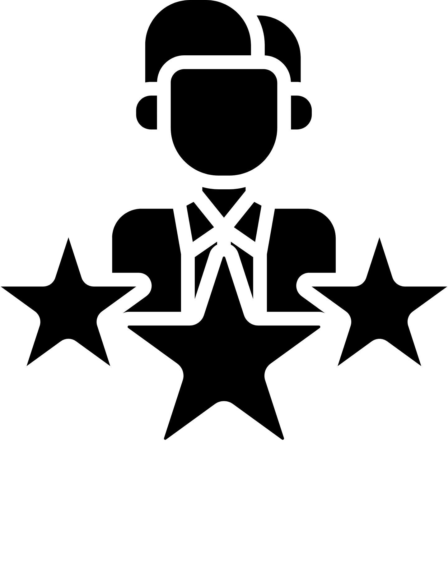 Pengalaman